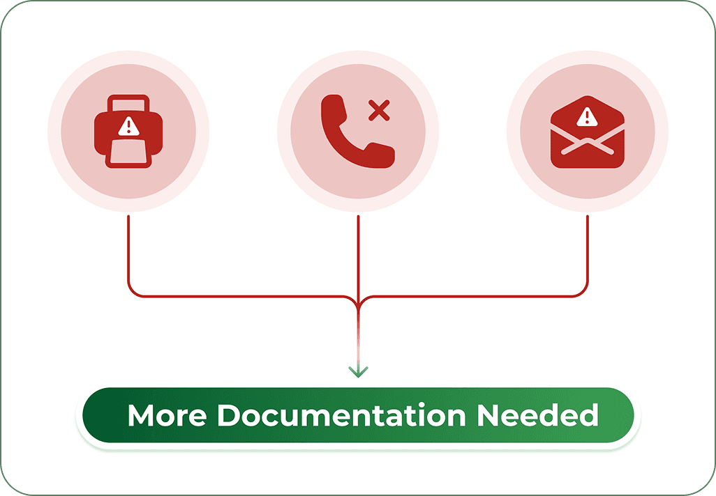 Why Modern Dental Offices Are Ditching Paper Payments for AI-Ready Systems - More Documentation Needed